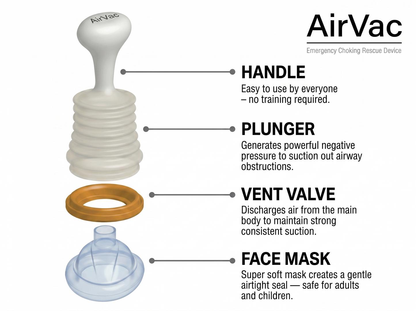 AirVac™ Choking Rescue Device